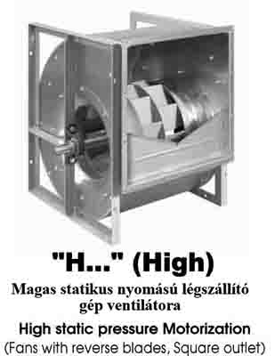 high static pressure air delivery machine